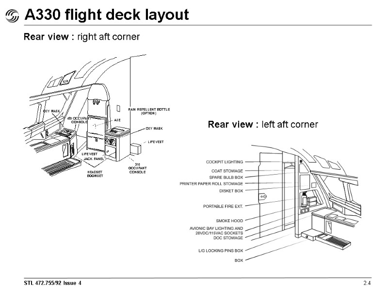 A330 flight deck layout 2.4 Rear view : right aft corner Rear view :